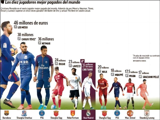 带来结构性 带来结构性