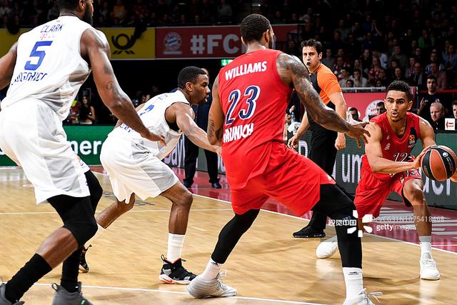 提升对不同 提升对不同